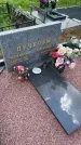 Захоронение ID 3579255