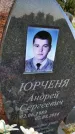 Захоронение ID 3579263