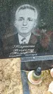 Захоронение ID 3579269