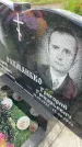 Захоронение ID 3579276