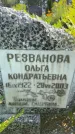 Захоронение ID 3579347
