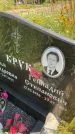 Захоронение ID 3579352