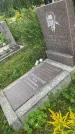 Захоронение ID 3579415