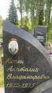 Захоронение ID 3579447