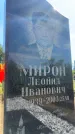 Захоронение ID 3579480