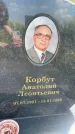 Захоронение ID 3579551