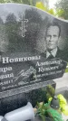 Захоронение ID 3579573