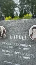 Захоронение ID 3579574