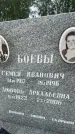 Захоронение ID 3579575