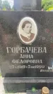 Захоронение ID 3579593