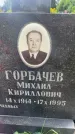 Захоронение ID 3579594