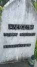Захоронение ID 3579607