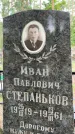 Захоронение ID 3579625