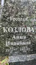 Захоронение ID 3579627