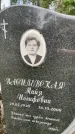 Захоронение ID 3579635