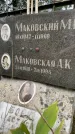 Захоронение ID 3579639
