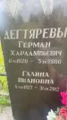 Захоронение ID 3579664