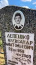 Захоронение ID 3579729