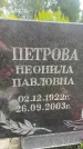 Захоронение ID 3579747