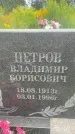Захоронение ID 3579748