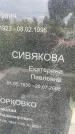 Захоронение ID 3579752