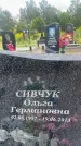 Захоронение ID 3579872