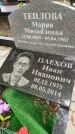 Захоронение ID 3579880