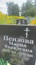 Захоронение ID 3579891