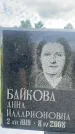 Захоронение ID 3579894