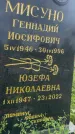 Захоронение ID 3579897