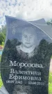 Захоронение ID 3579901