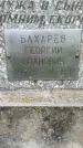 Захоронение ID 3579914