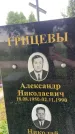 Захоронение ID 3579940