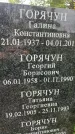 Захоронение ID 3579960