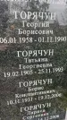 Захоронение ID 3579961