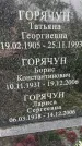 Захоронение ID 3579962