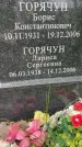 Захоронение ID 3579963