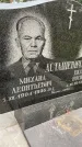 Захоронение ID 3580001