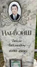 Захоронение ID 3580020
