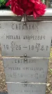 Захоронение ID 3580060