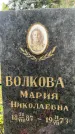 Захоронение ID 3580068