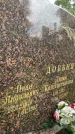 Захоронение ID 3580073