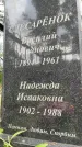 Захоронение ID 3580084