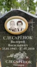 Захоронение ID 3580085
