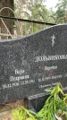 Захоронение ID 3580098