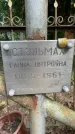 Захоронение ID 3580102