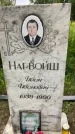 Захоронение ID 3580105