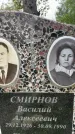 Захоронение ID 3580119