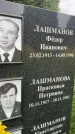Захоронение ID 3580132