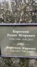 Захоронение ID 3580150